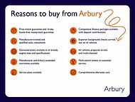 SEAT Ateca 1.5 TSI EVO FR Black Edition SUV 5dr Petrol DSG Euro 6 (s/s) (150 ps)