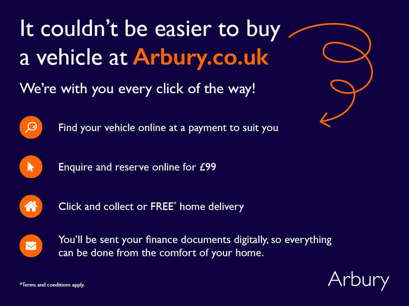 SEAT Leon 1.5 TSI EVO FR Hatchback 5dr Petrol Manual Euro 6 (s/s) (130 ps)