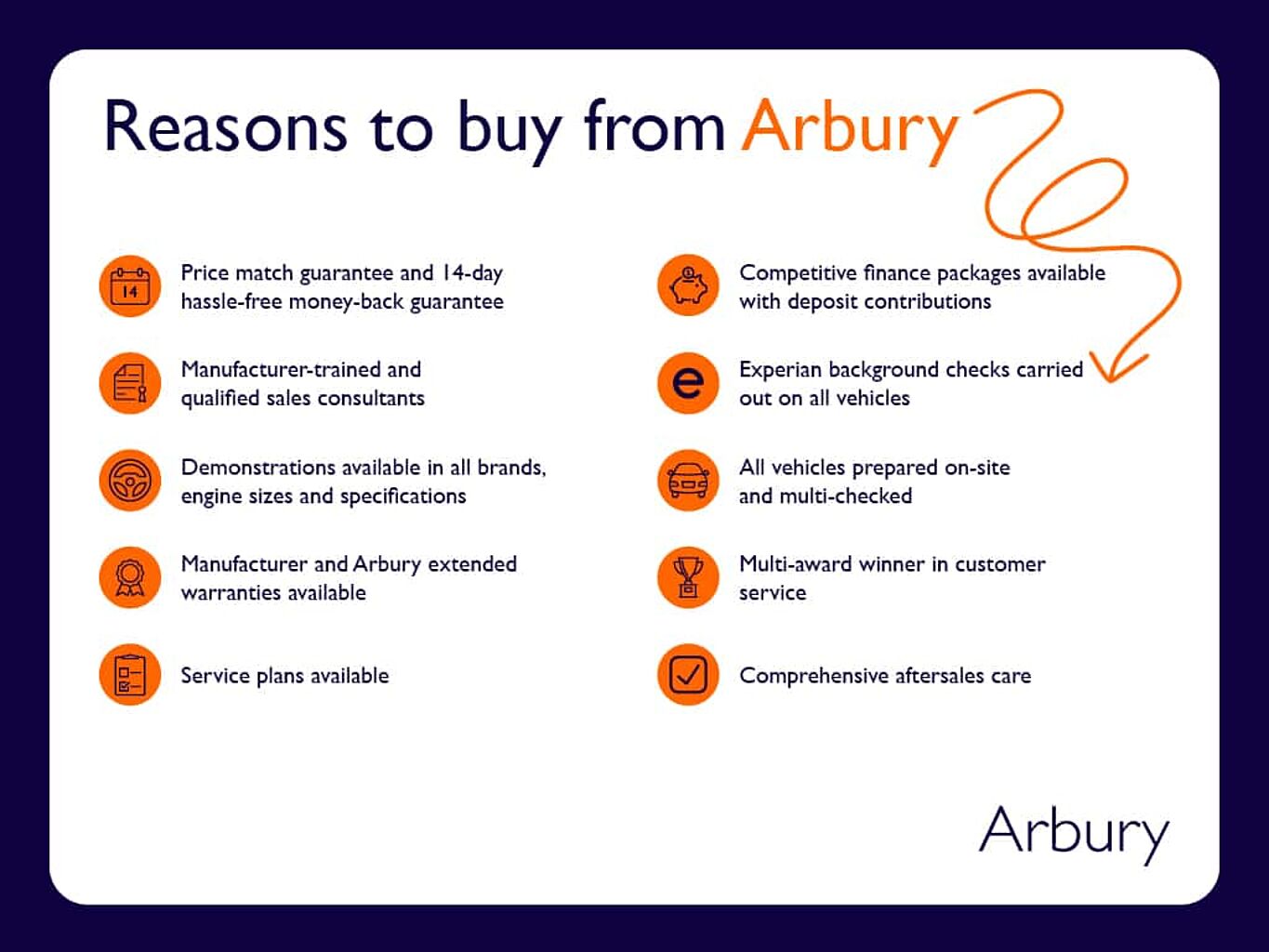 SEAT Arona 1.0 TSI FR Sport SUV 5dr Petrol DSG Euro 6 (s/s) (110 ps)