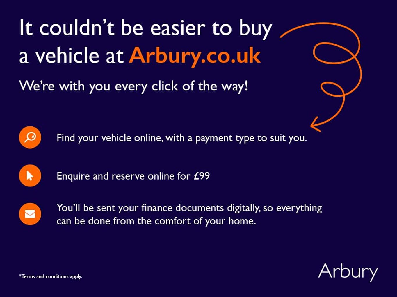 SEAT Arona 1.0 TSI FR Sport SUV 5dr Petrol DSG Euro 6 (s/s) (110 ps)