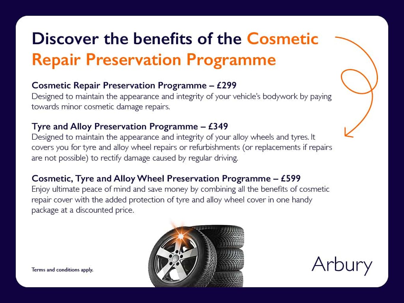 SEAT Arona 1.0 TSI FR Sport SUV 5dr Petrol DSG Euro 6 (s/s) (110 ps)