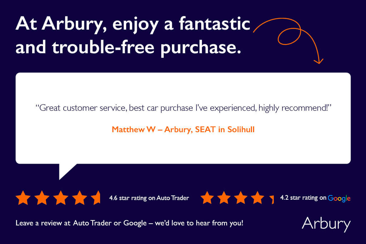 SEAT Arona 1.0 TSI FR Sport SUV 5dr Petrol DSG Euro 6 (s/s) (110 ps)