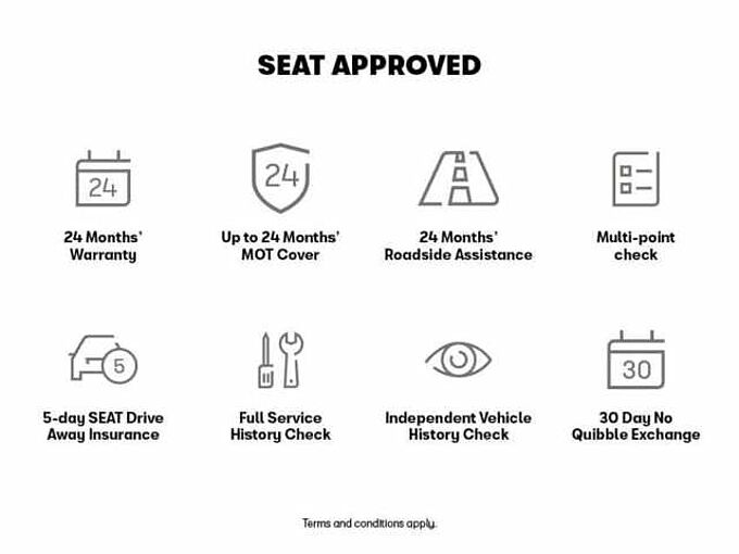SEAT Leon 1.5 TSI EVO 150 FR Sport 5dr