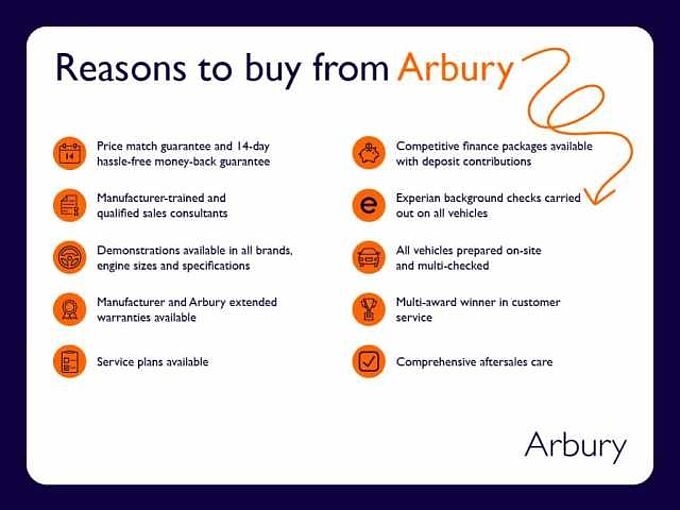 SEAT Ibiza 1.0 TSI FR Sport Hatchback 5dr Petrol Manual Euro 6 (s/s) (110 ps)