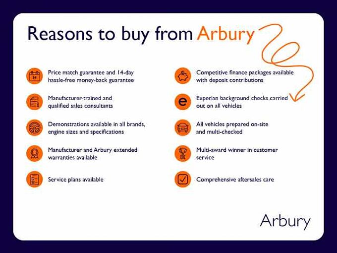 SEAT Ibiza 1.0 TSI FR Sport Hatchback 5dr Petrol Manual Euro 6 (s/s) (95 ps)